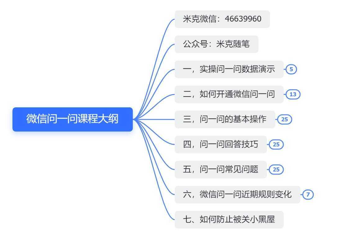 （6772期）微信问一问实操引流教程，20分钟引流80+，日引流1000+