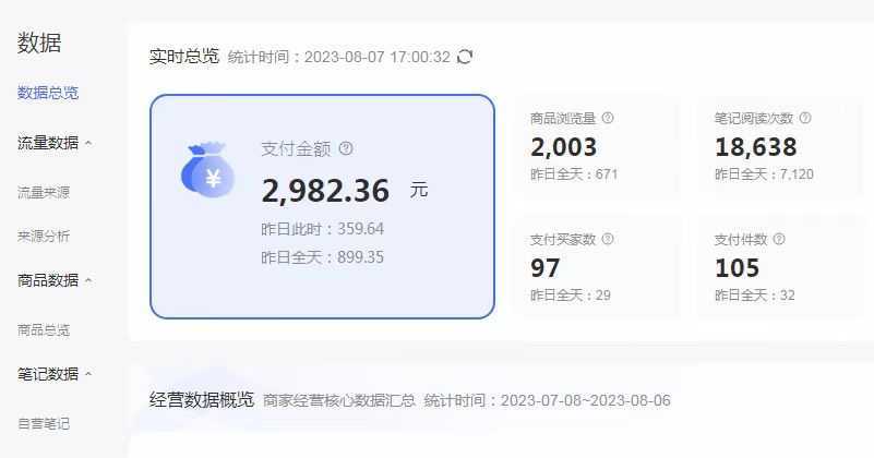 （6805期）外面收费4988的小红书无货源电商从0-1全流程，日入1000＋