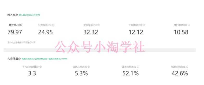 2023小淘AI文库项目，亲测可行，可以批量放大操作